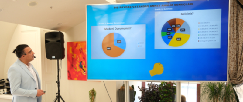 Participatory Budgeting for Democratic Resilience in Büyükçekmece